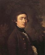 Thomas Gainsborough Self-Portrait oil painting artist